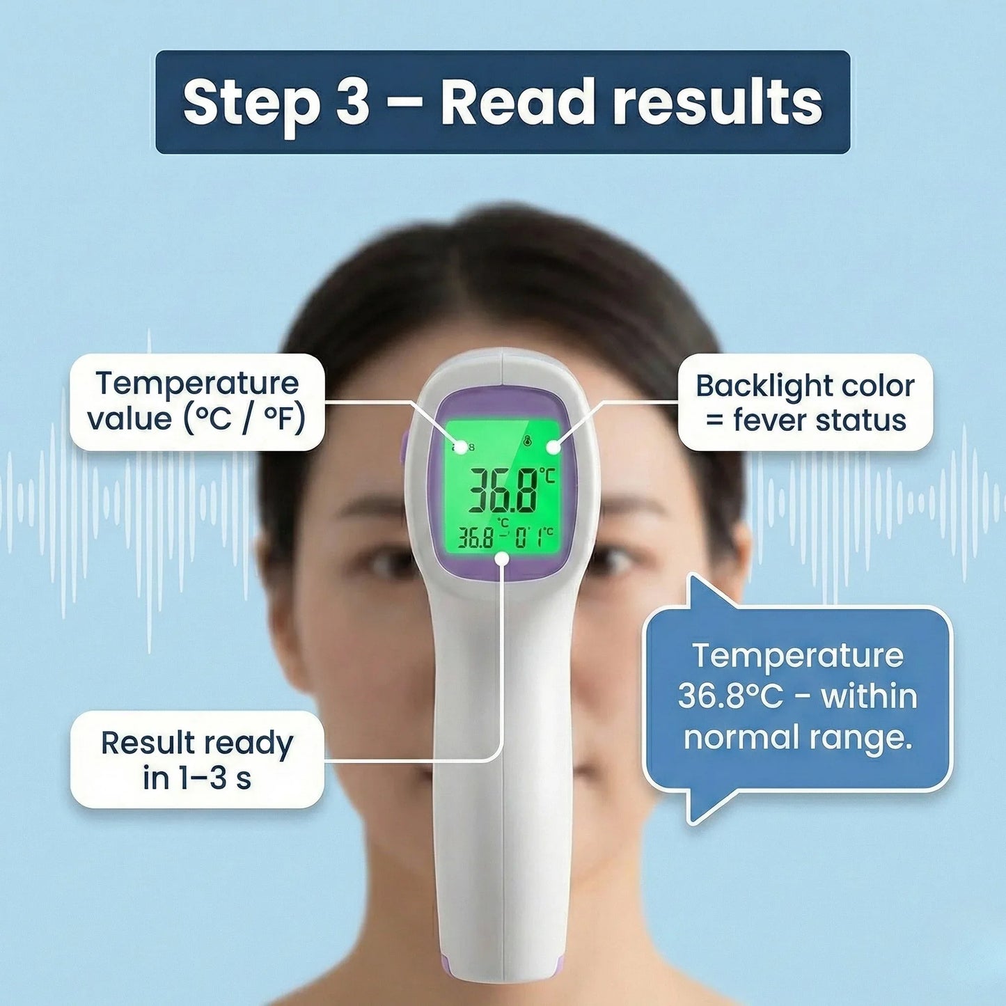 Equora® No‑Contact Thermometer - Equora®