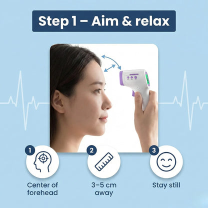 Equora® No‑Contact Thermometer - Equora®