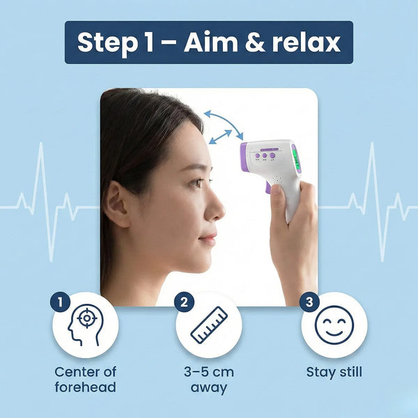 Equora® No‑Contact Thermometer - Equora®