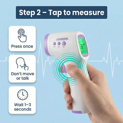 Equora® No‑Contact Thermometer - Equora®