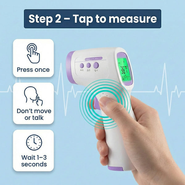 Equora® No‑Contact Thermometer - Equora®