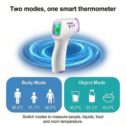 Equora® No‑Contact Thermometer - Equora®