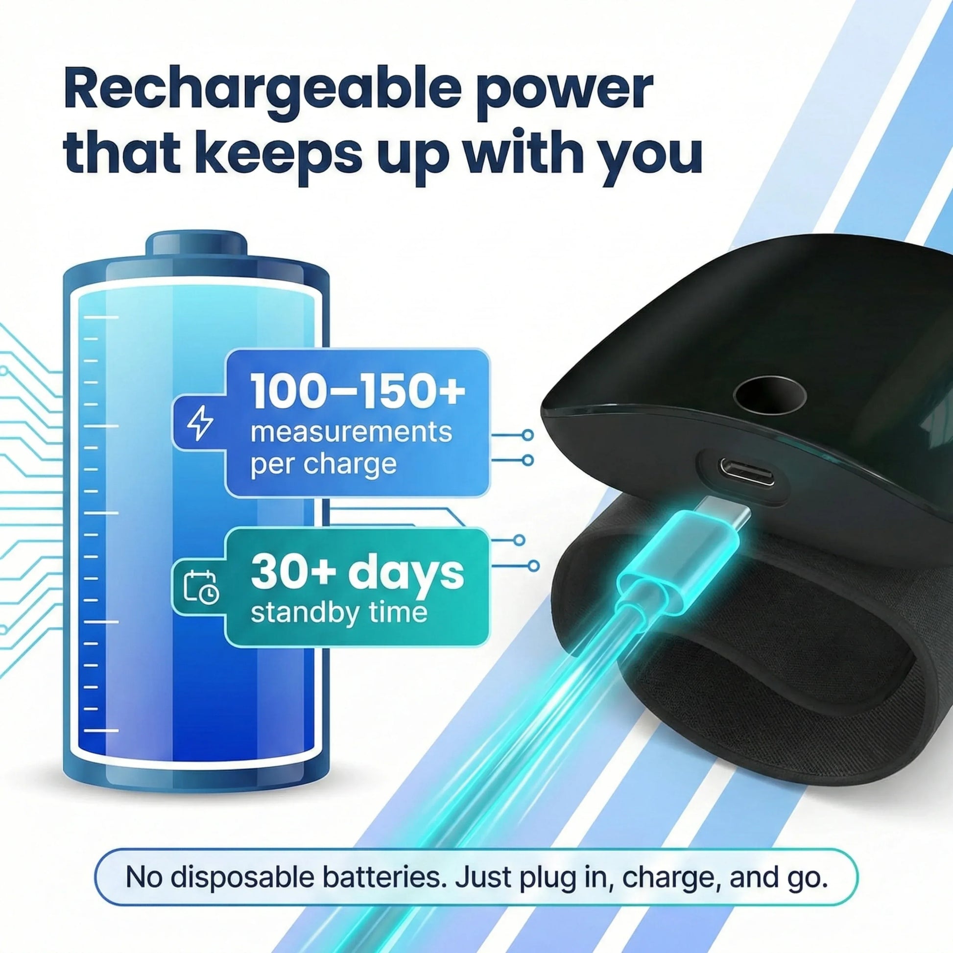 Equora® Clarity BP Monitor - Equora®